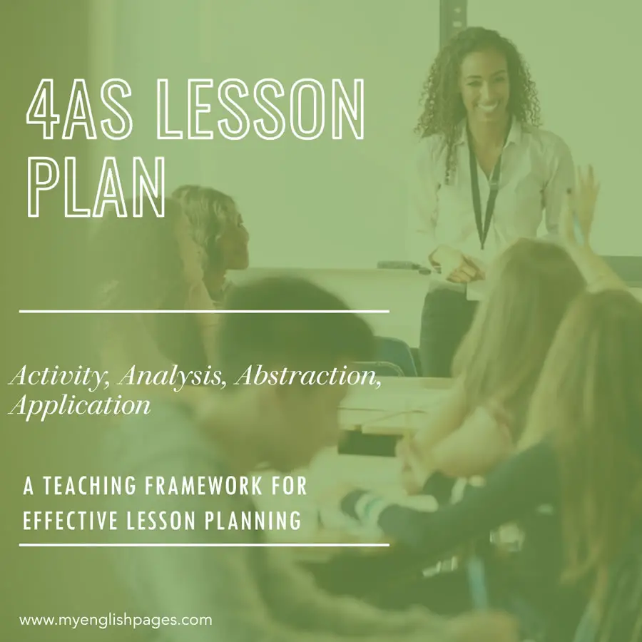 4as Lesson Plan Activity, Analysis, Abstraction, Application